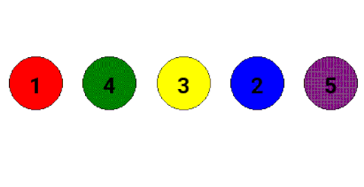 Permutation of colored balls